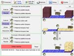 Suivi paletisation cartons